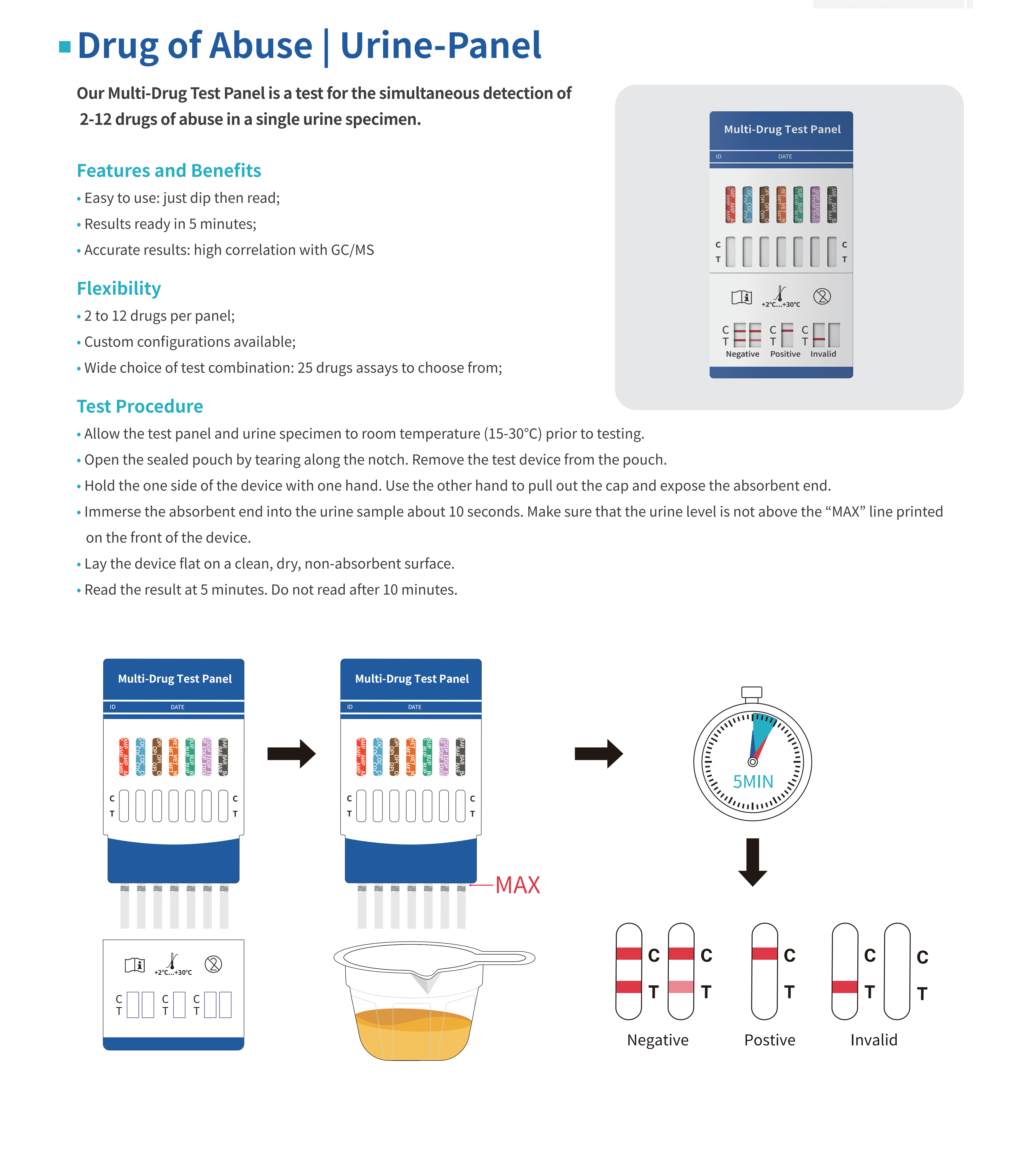 Bulk Multi-Drug Detection Kit for Opiates Amphetamine Hongmian POCT Manufacturer - Image 5
